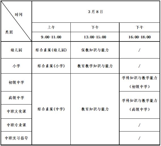 四川教资报名官网入口（https://ntce.neea.edu.cn/​）