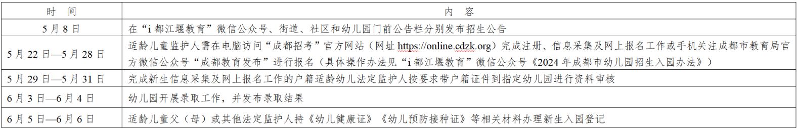 都江堰市幼儿园招生新生入园公告2024
