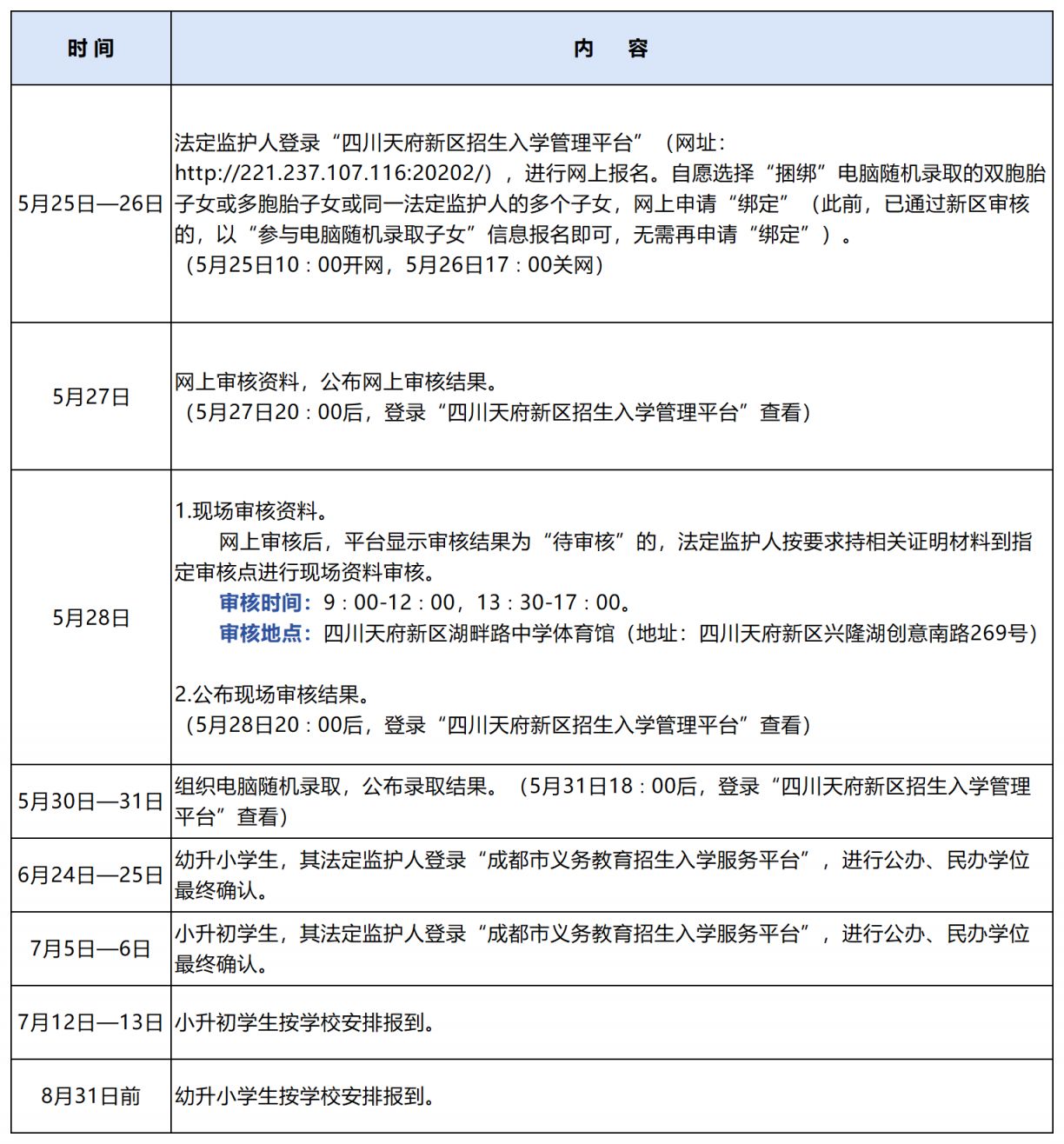2024天府新区民办学校专项报名公告（幼升小+小升初）