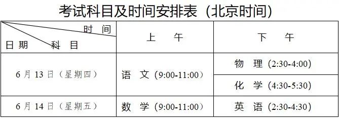 成都中考什么时候开始填报志愿2024
