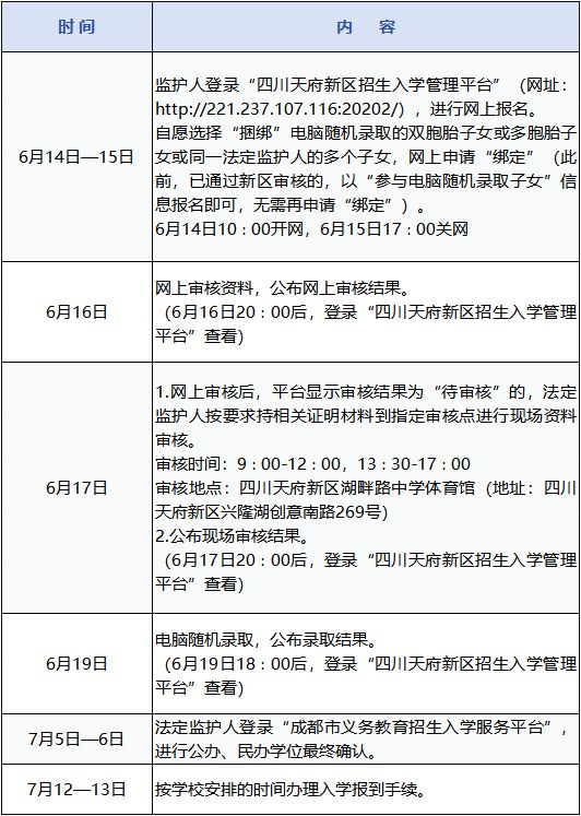 2024年成都市七中育才学校科学城分校专项招生简章