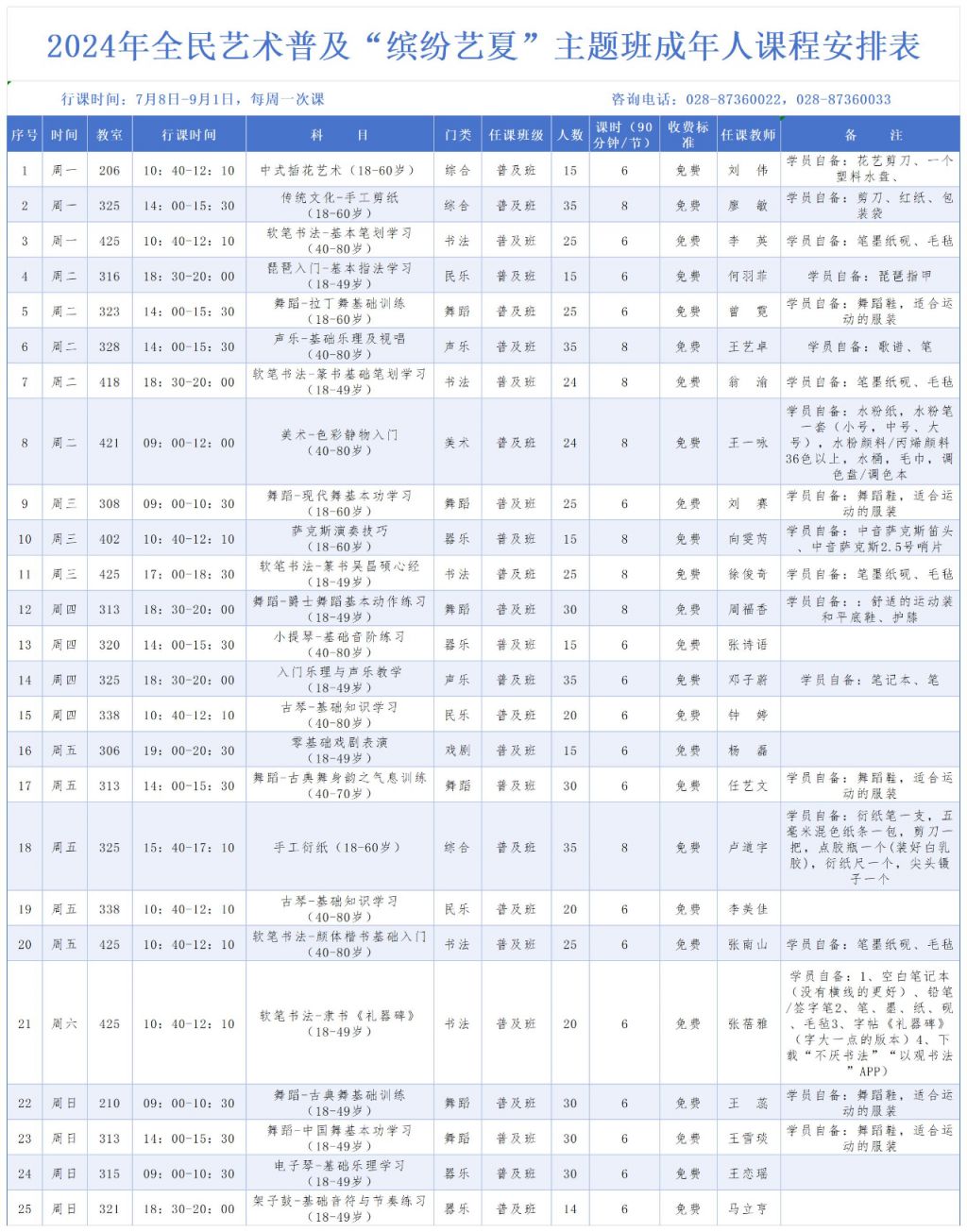 2024成都市文化馆总校公益免费主题班报名公告