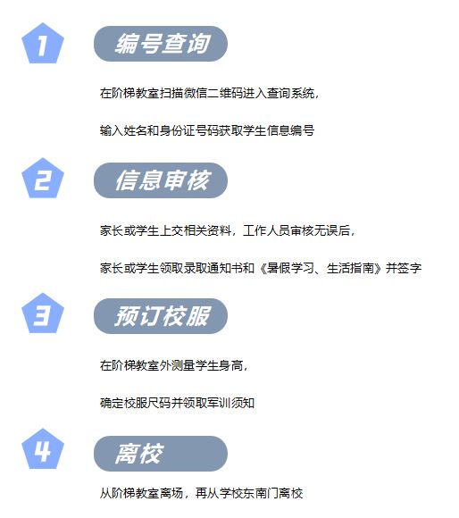 成都市实验中学初2024级、高2024级新生报到须知