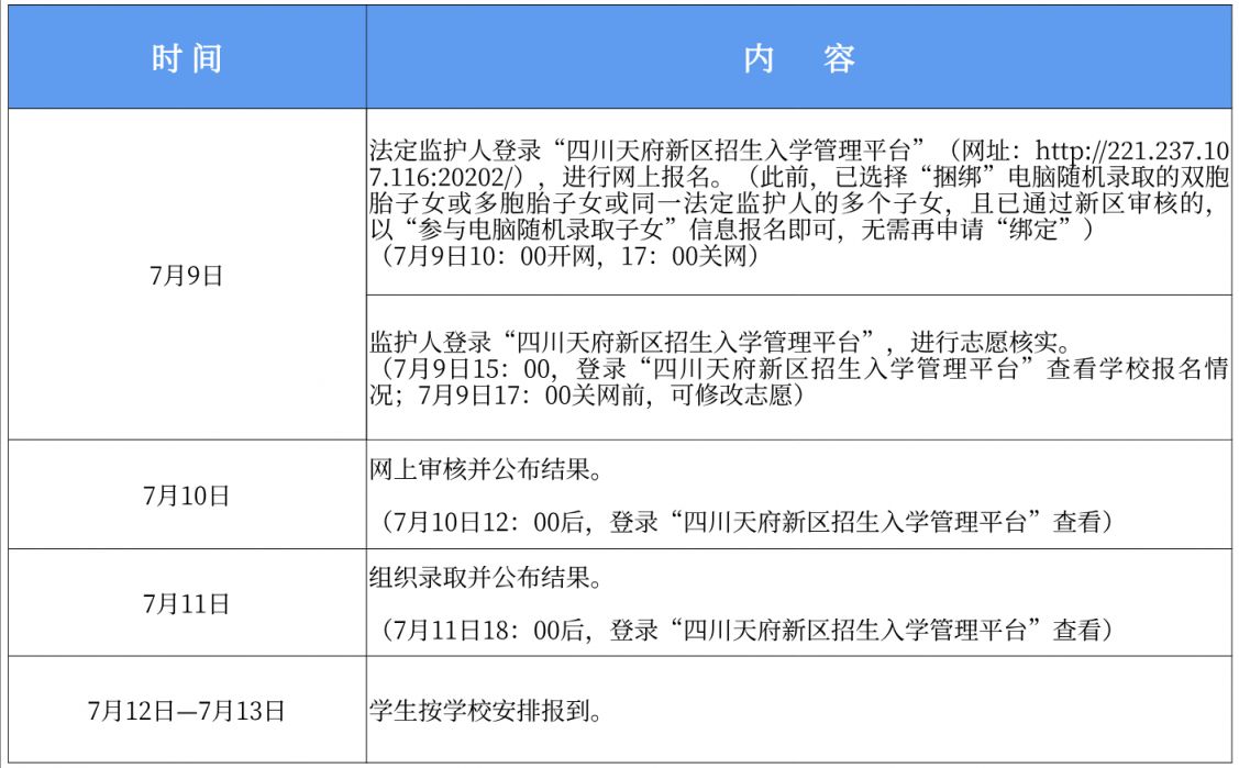 2024成都民办初中学校补录公告汇总