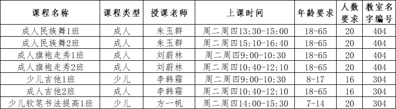 双流公益文化艺术培训暑期班2024