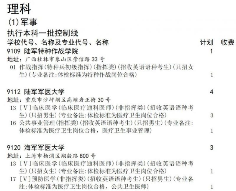 2024四川高考本科提前批未完成计划院校征集志愿的通知
