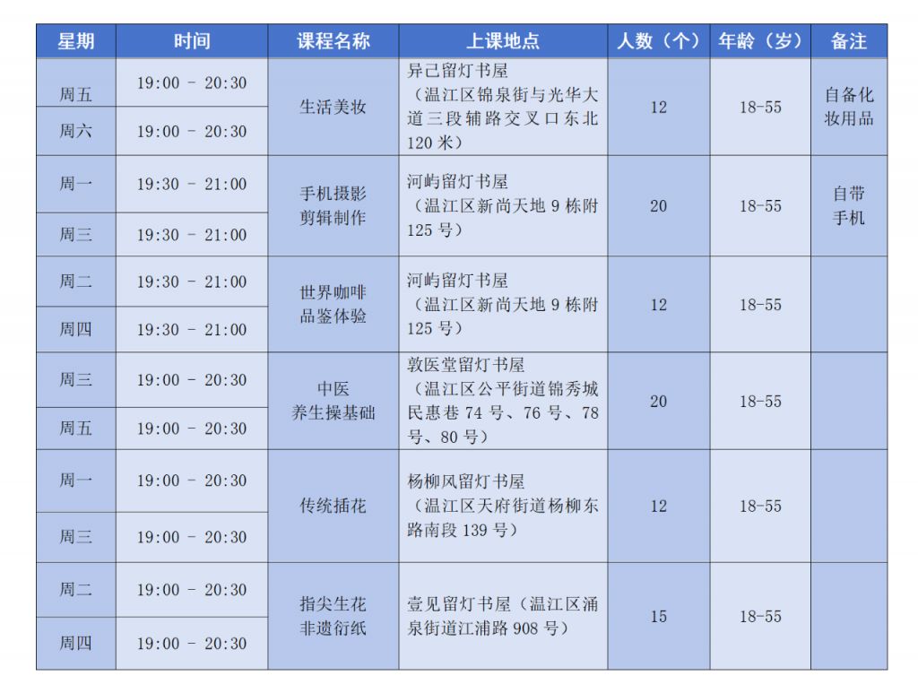 温江“留位艺术夜校·艺书屋”公益培训报名公告2024
