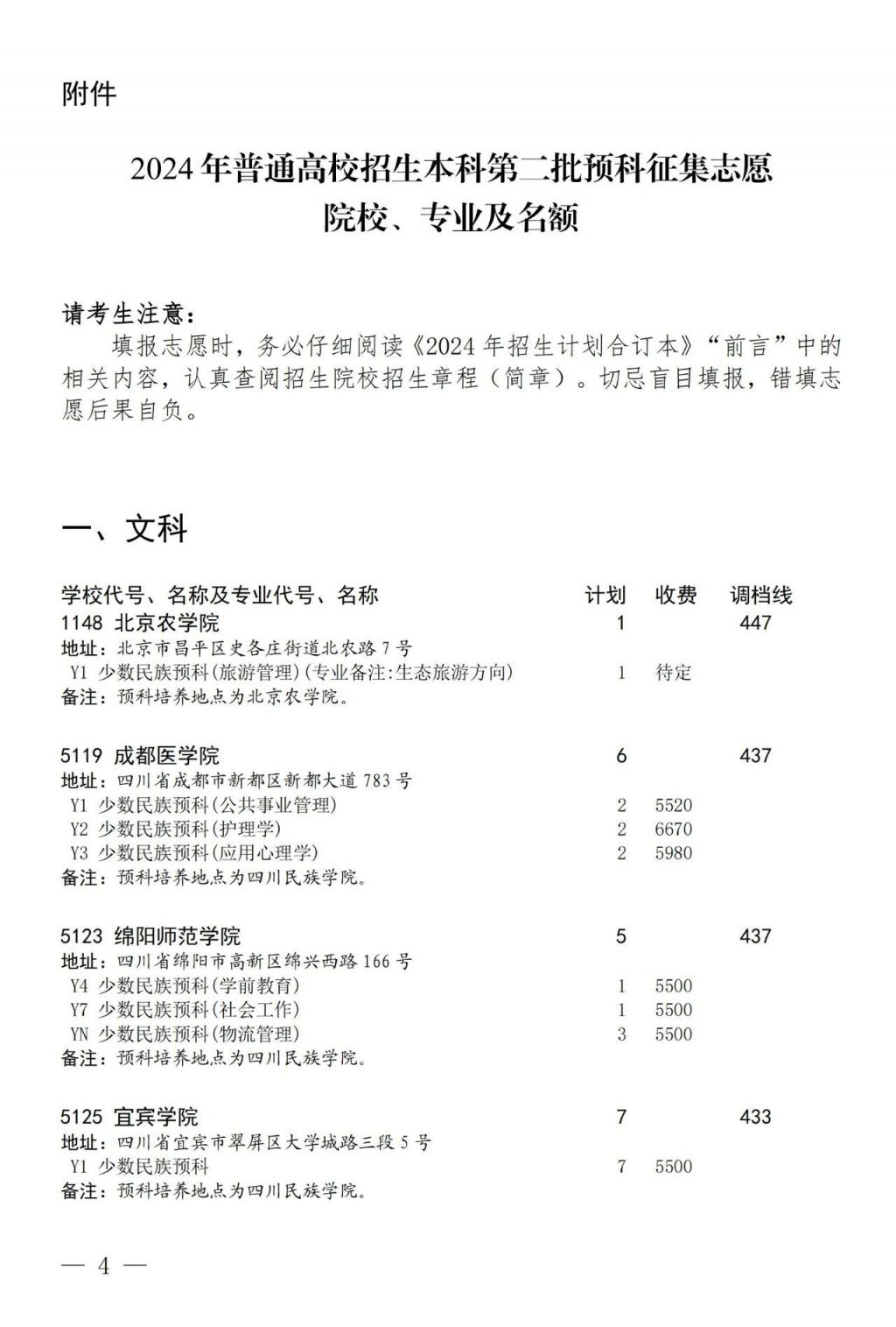 2024四川高考本科第二批预科征集志愿的通知