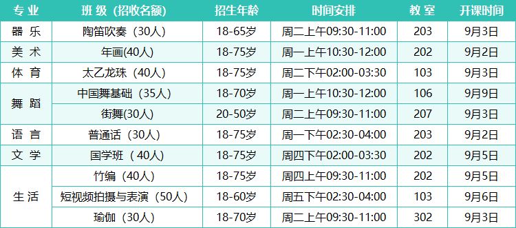 2024年金牛秋季公益课程、模特公益班开课公告