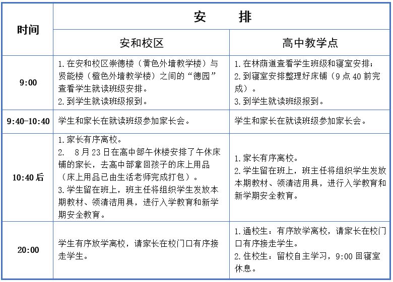 2024年9月1日成都市中和中学全体学生入学须知