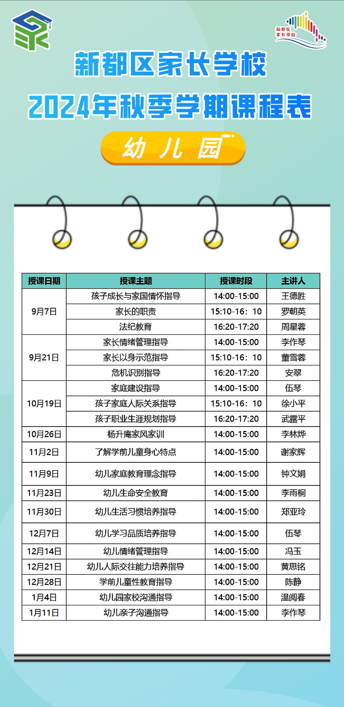 2024年新都区秋季学期家长学校课程安排表