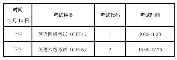 2024年下半年CET考试时间及开考科目安排