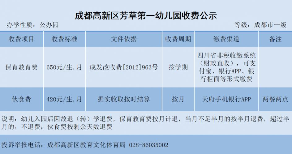 2024年成都高新区芳草第一幼儿园收费公示