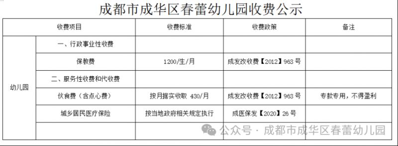 成都市成华区春蕾幼儿园收费公示2024