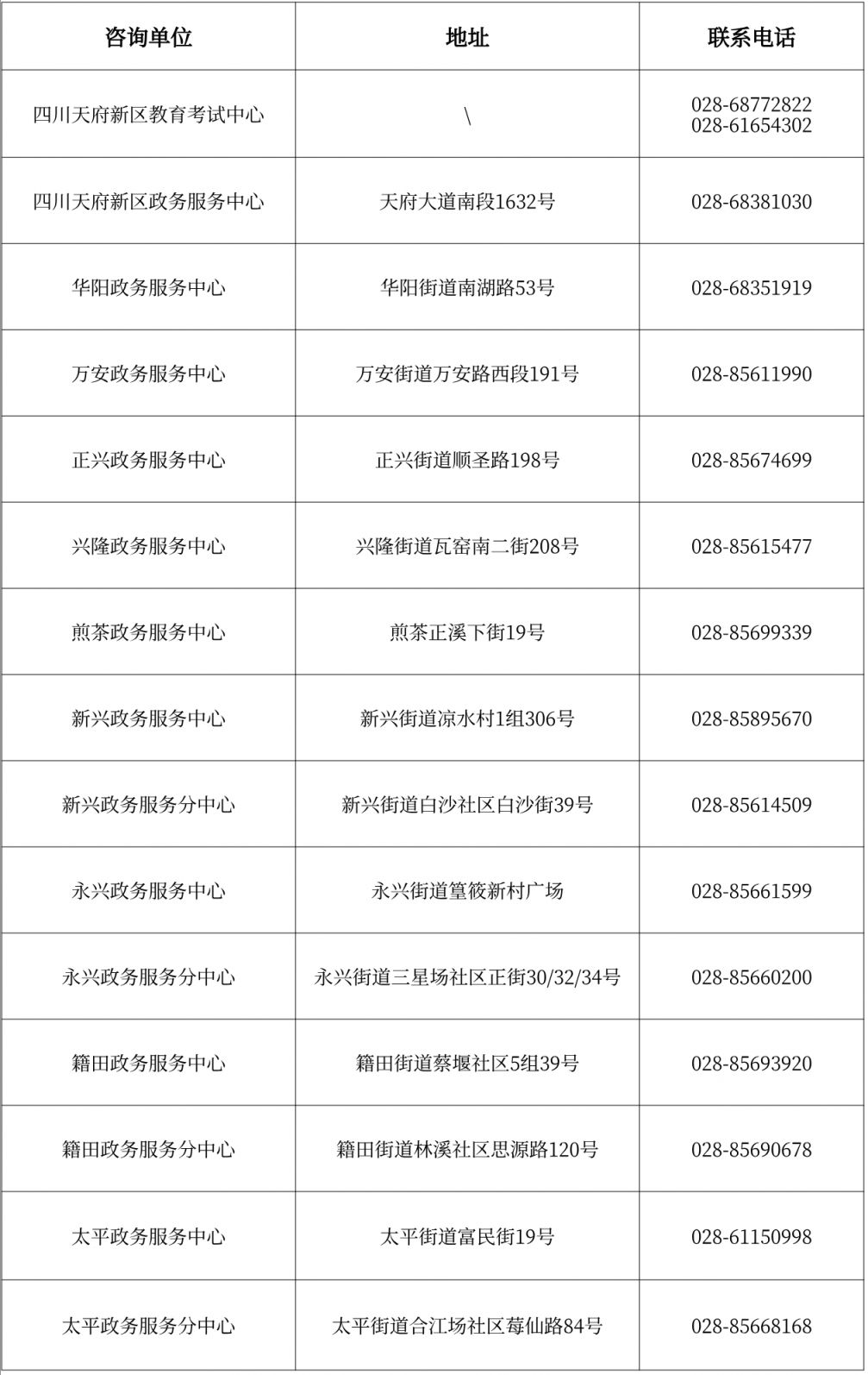 2025四川天府新区随迁子女申请时间+条件