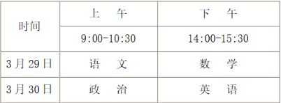 2025年体育单招考生指南