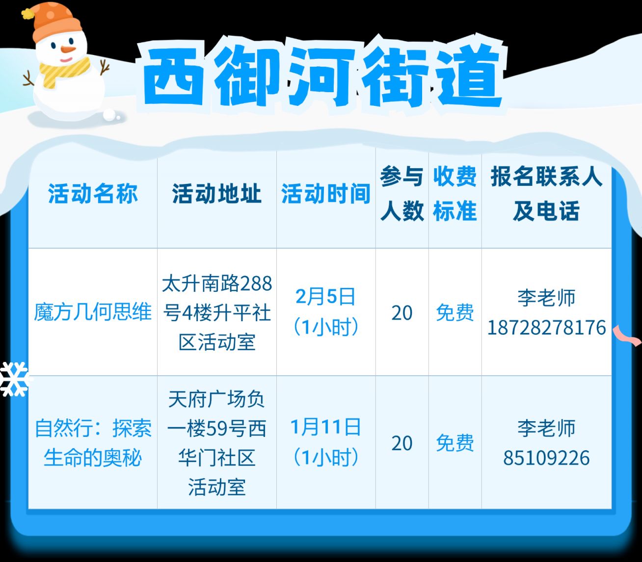 2025年青羊区社区寒假托管时间+项目