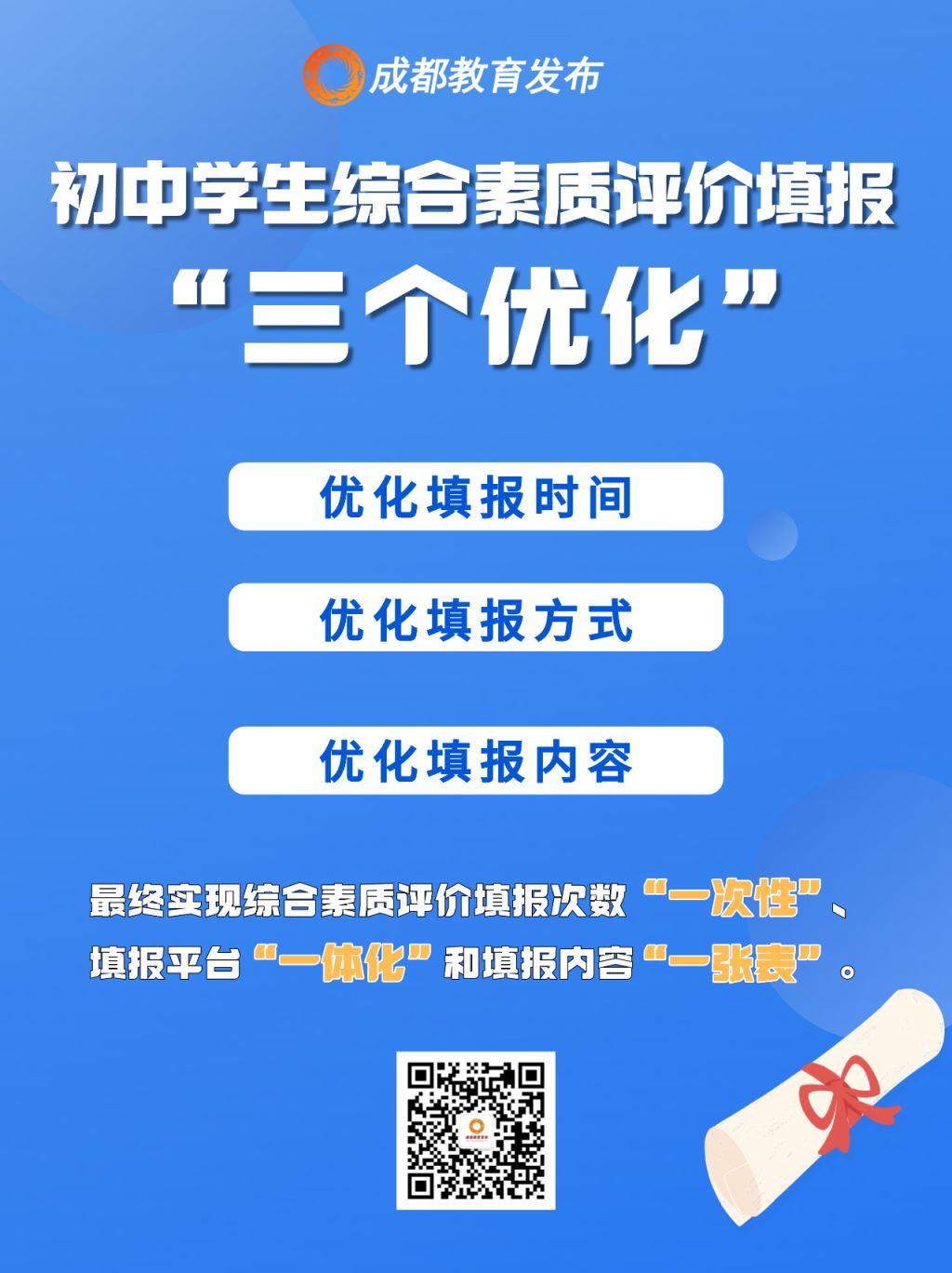 2025年成都初中学生综合素质评价填报优化