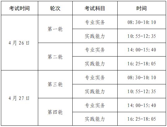 2025年护士执业资格考试四川考区公告