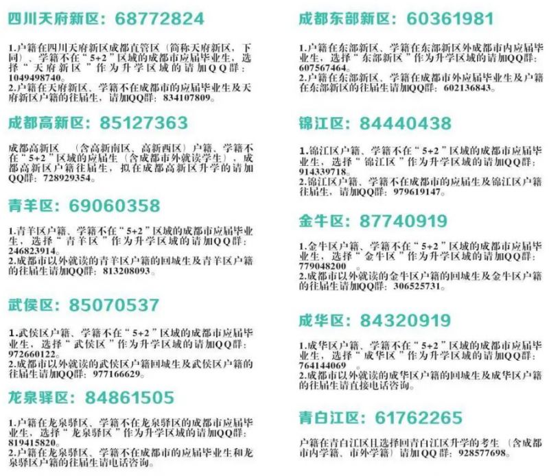2025成都中考各区招生考试机构联系方式