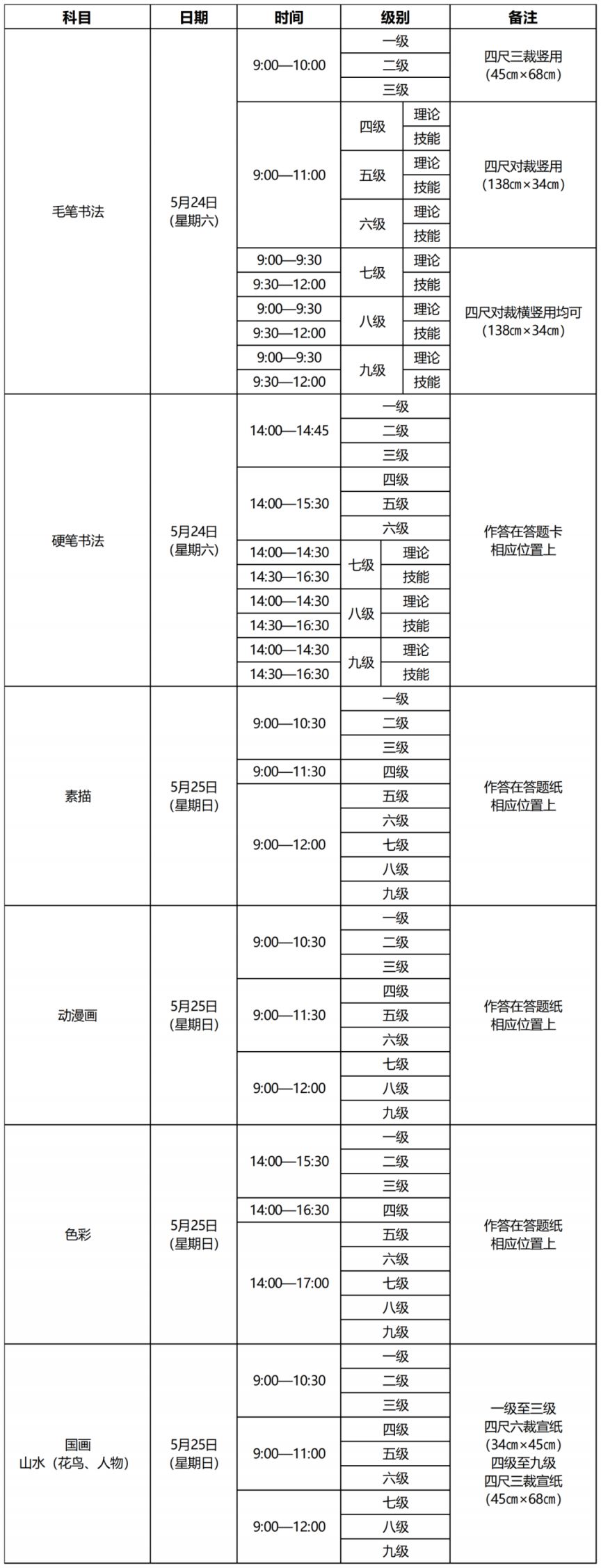 2025书画等级考试开考科目及时间安排
