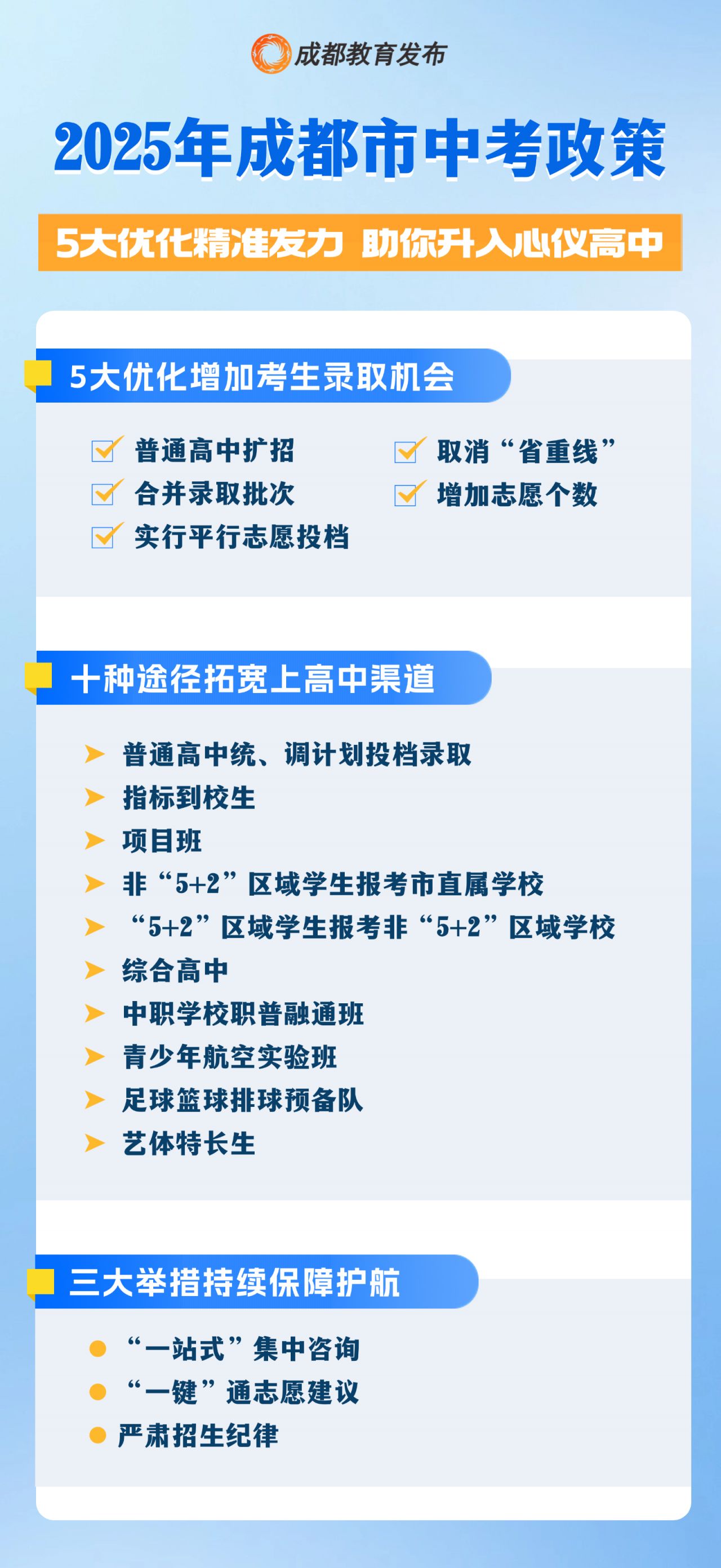 2025年成都市中考政策公布