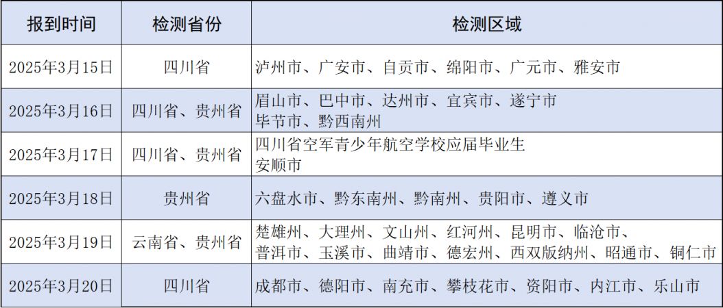 2025年川云贵空军招飞定选检测安排