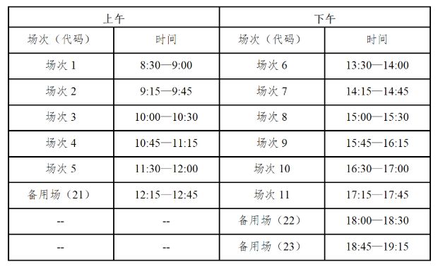 2025四六级报名入口（https://cet-bm.neea.edu.cn/）