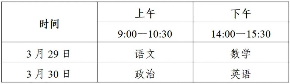 四川体育单招考前提示2025
