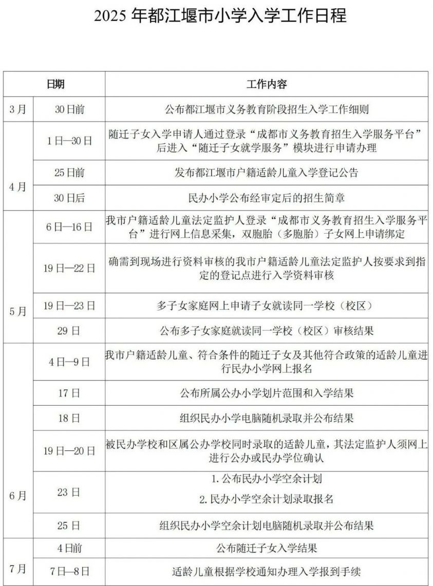 2025年都江堰市义务教育阶段招生入学工作细则