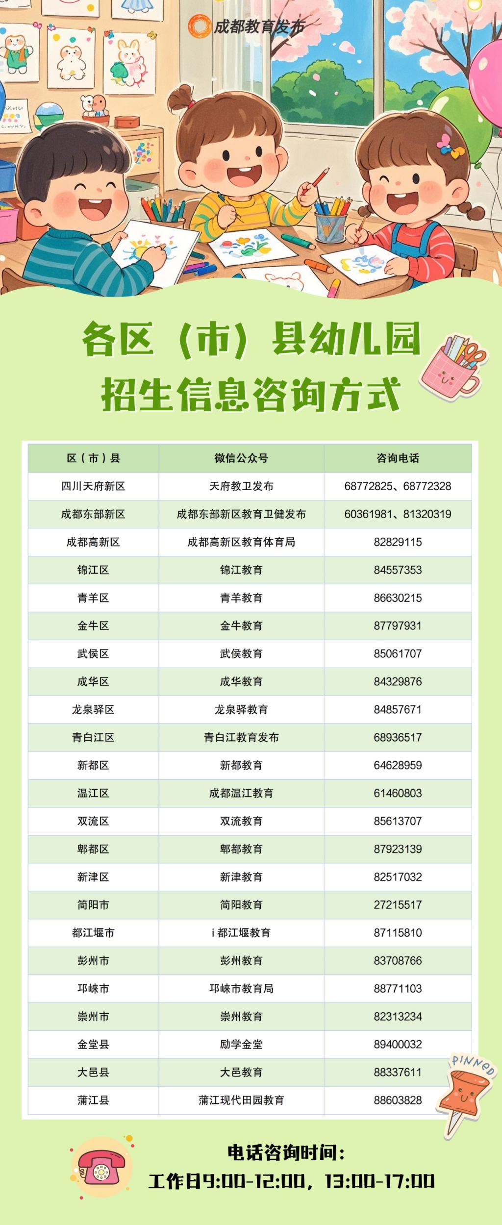 2025年成都幼儿园入园政策详解