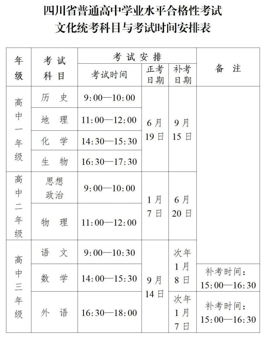 2025高中会考报名时间及入口(https://xk.sceea.cn/)