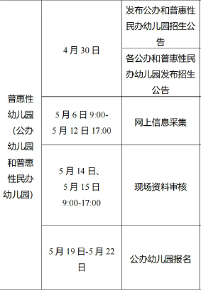 成都市幼儿园招生入园服务平台（https://xq.cdeduypt.cn/）