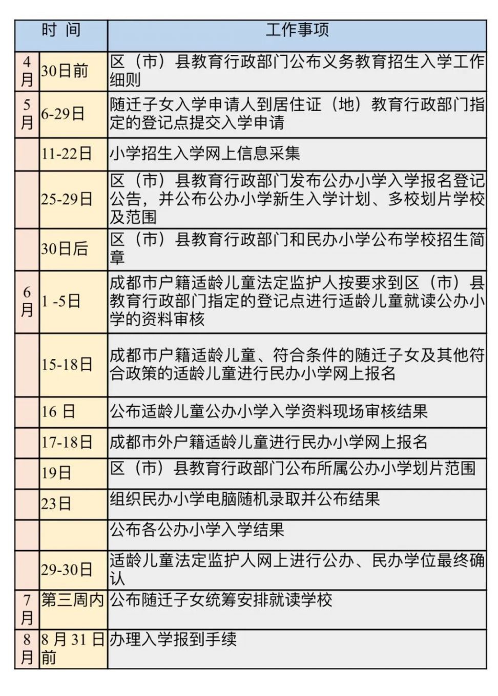 2020年成都小学划片范围公布时间是几月几日