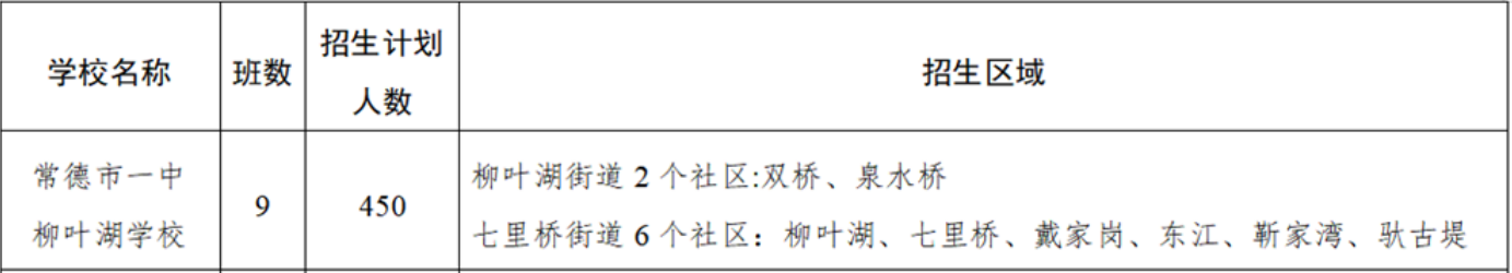 2022常德市一中柳叶湖学校学区范围