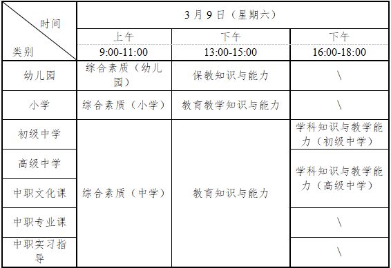 常德2024上半年教资笔试报名费用