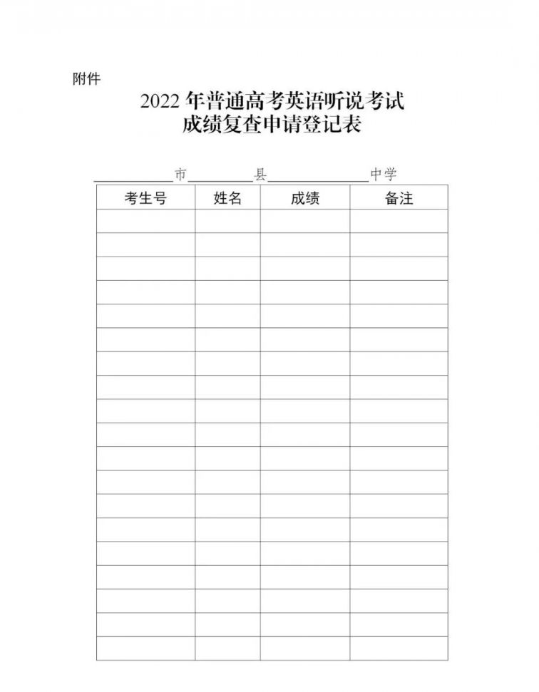 2022潮州高考英语听说考试成绩如何复查？