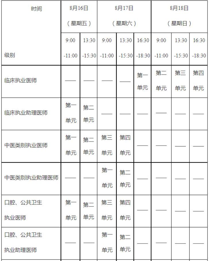 郴州2024医师资格考试医学综合考试时间