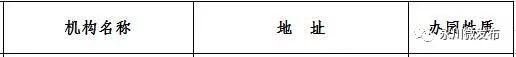 永川幼儿园名单大全