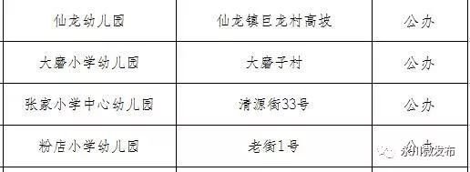 永川幼儿园名单大全