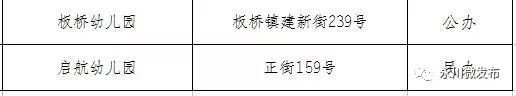 永川幼儿园名单大全