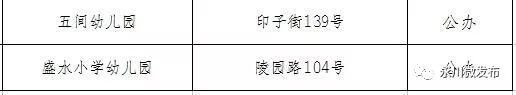永川幼儿园名单大全