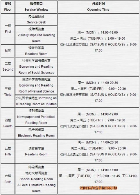 重庆渝中区图书馆地址和开放时间