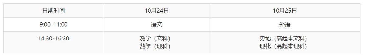 重庆成人高考每年什么时候考？