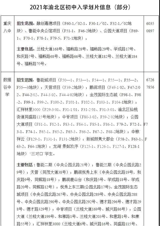 重庆各区小学对口初中一览（2018幼升小必知）