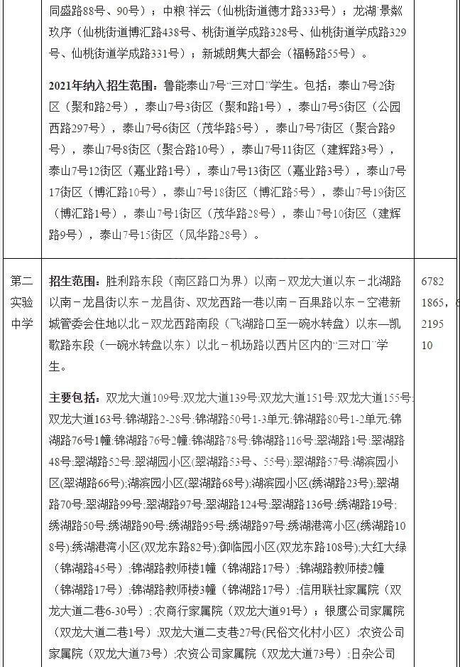 重庆各区小学对口初中一览（2018幼升小必知）