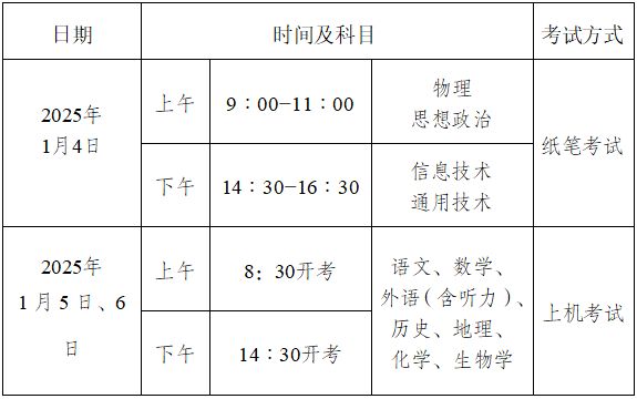 2024-2025学年度重庆高中学业水平合格性考试时间安排