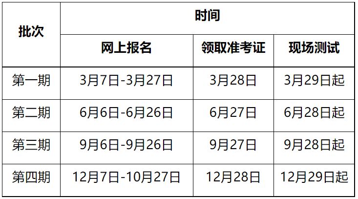 2024重庆开州普通话考试测试安排（报名时间+入口）