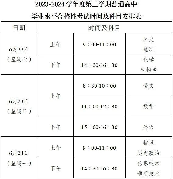 2024第二学期重庆高中学业水平考试时间安排