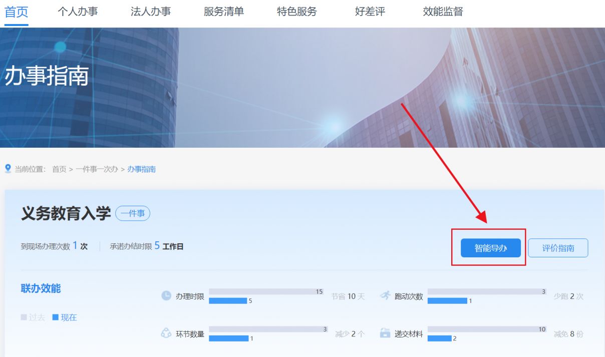 2024重庆高新区学位紧张学校招生政策（条件 报名流程）